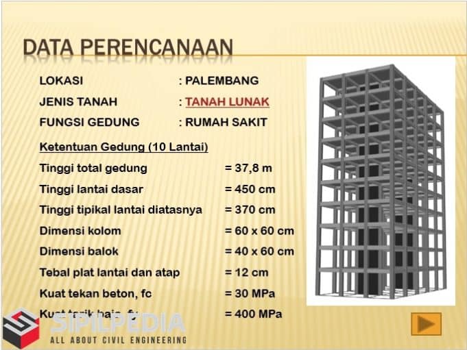 Perencanaan Gempa Untuk Gedung Lantai Sipilpedia