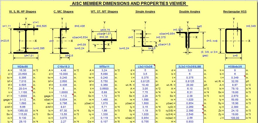 Aisc Shapes