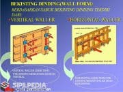Bekisting Dinding