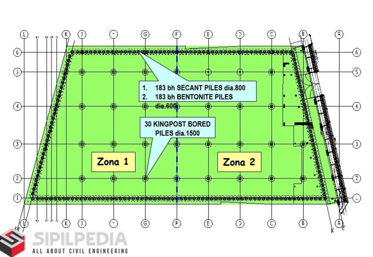 Top Down Method | Sipilpedia