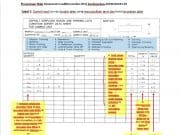 Penentuan Nilai Pavement Condition Index ASTM 6433-07