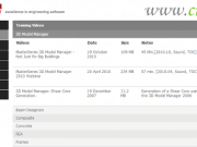 MasterSeries Training Videos and Software Manuals