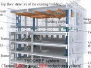 TECOREP SYSTEM – HIGH TECH DEMOLITION SYSTEMS FOR HIGH-RISES