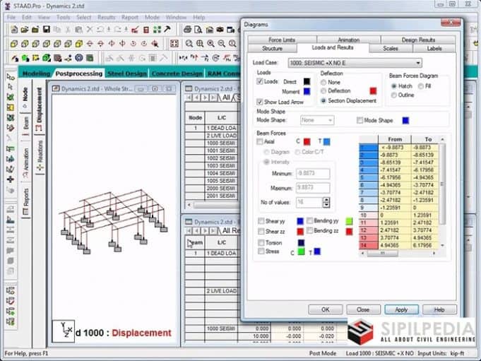 STAAD Pro V8i Advanced Dynamics and Seismic Analysis | Sipilpedia