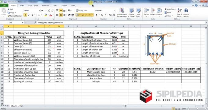 Bar Bending Schedule Estimate Reinforcement Quantity For A Beam Using ...