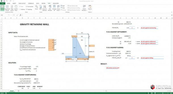 Analysis of Gravity Retaining Wall | Sipilpedia