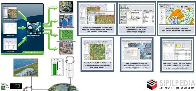 watercad software free download