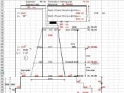 Design of PCC Abutment – Open Foundation