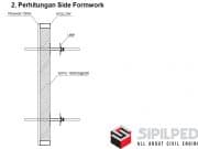 Perhitungan Kekuatan Formwork Trestle Dermaga