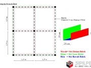 Perhitungan Kebutuhan Bekisting dan Perancah