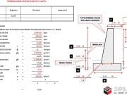 Perhitungan Struktur Talud Pondasi Batu Kali