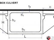 Spreadsheet Perhitungan Struktur Box Culvert
