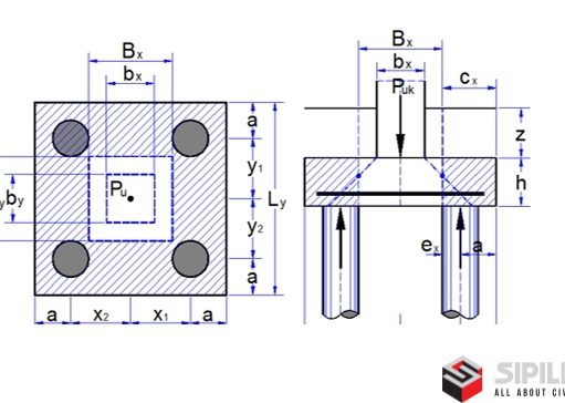Perhitungan Pondasi (Telapak dan Tiang Pancang)