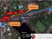 Pembangunan Underpass Cibubur