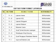 Form Format Laporan Proyek