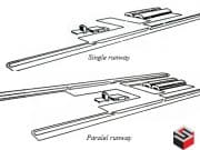 Perencanaan Geometrik dan Perkerasan Runway untuk Pesawat Airbus 380A