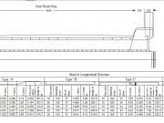 Design of Abutment for Canal Through