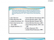 Metode Perhitungan Biaya Konstruksi Jalan