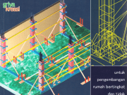 Menghitung Konstruksi Beton untuk Pengembangan Rumah