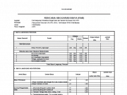 RAB Pembangunan Prasarana Pengambilan dan Saluran Pembawa (DAK IPD)
