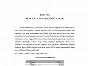 BAB VIII Rencana Anggaran Biaya (RAB) (Perencanaan Jaringan Pipa Utama Pdam Kabupaten Kendal)
