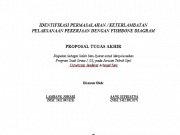 Identifikasi Permasalahan / Keterlambatan Pelaksanaan Pekerjaan Dengan Fishbone Diagram