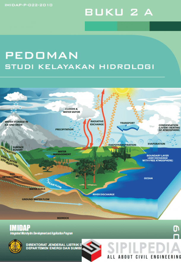 Pedoman Studi Kelayakan Hidrologi Buku 2A | Sipilpedia