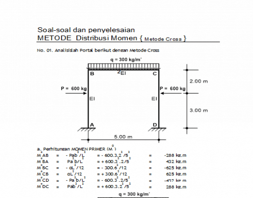 Contoh Soal Metode Distribusi Momen (Metode-CROSS)