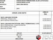 Contoh RAB Konsultan Perencana