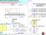 Beam On Elastic Foundation Analysis