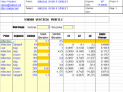 Prestress Losses In Post-Tensioning Tendon And Tendon Horizontal/Vertical Alignment