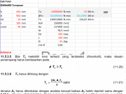 Cek Torsi (Tumpuan dan Lapangan)
