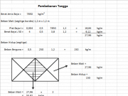 Pembebanan tangga baja