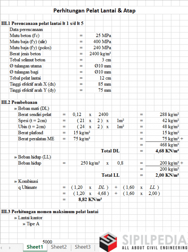 Perhitungan Pelat Lantai Beton Atap Sipilpedia