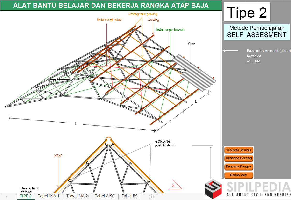 Rangka Atap  Baja Tipe 2 Sipilpedia