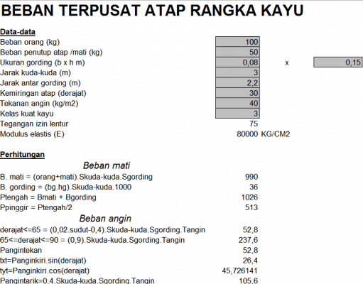 Perhitungan Konstruksi Kayu Lengkap