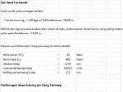 Pondasi tiang pancang