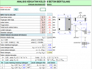 Analisa Kekuatan Kolom Kotak Beton Bertulang dengan diagram interaksi