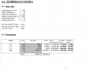 Perhitungan Gempa, Kolom, Balok Dan Plat