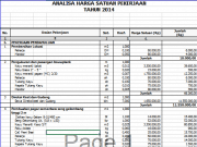 Analisa Harga Satuan Pekerjaan Tahun 2014
