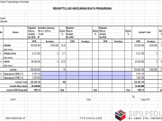 Contoh Analisa RAB Jembatan Gantung