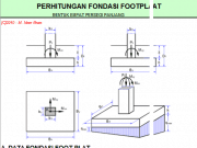 Desain Fondasi Footplat