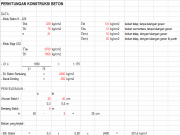 Hitungan Struktur PBI