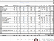 Form Laporan bulanan Proyek