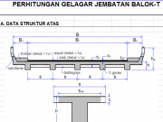 Jembatan balok-T (Perhitungan Gelagar Jembatan Balok-T)