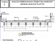 Analisa Perencanaan Jembatan Komposit Dengan Analisa Plastis
