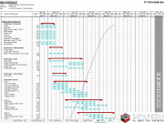 Time schedule dan Cashflow