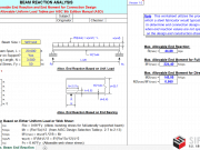 Allowable Steel Beam End Reaction