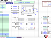 Single-Span And Continuous-Span Beam Analysis