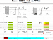 Shear Reinforcement of Rc Beam With FRP Plates ACI 440-02